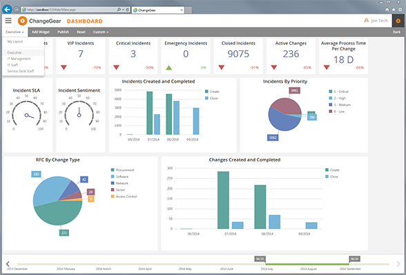 Sunview Software Screenshot 4