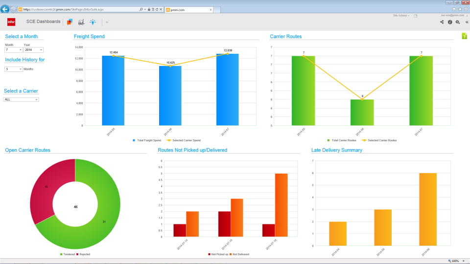 Infor CRM Software Screenshot 7