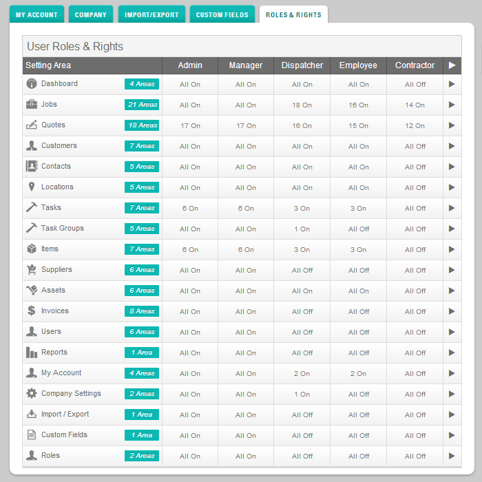 FieldAware Software Screenshot 6